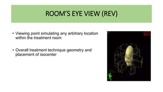 Intensity Modulated Radiotherapy (IMRT) - Dr. S. Sachin | PPTX