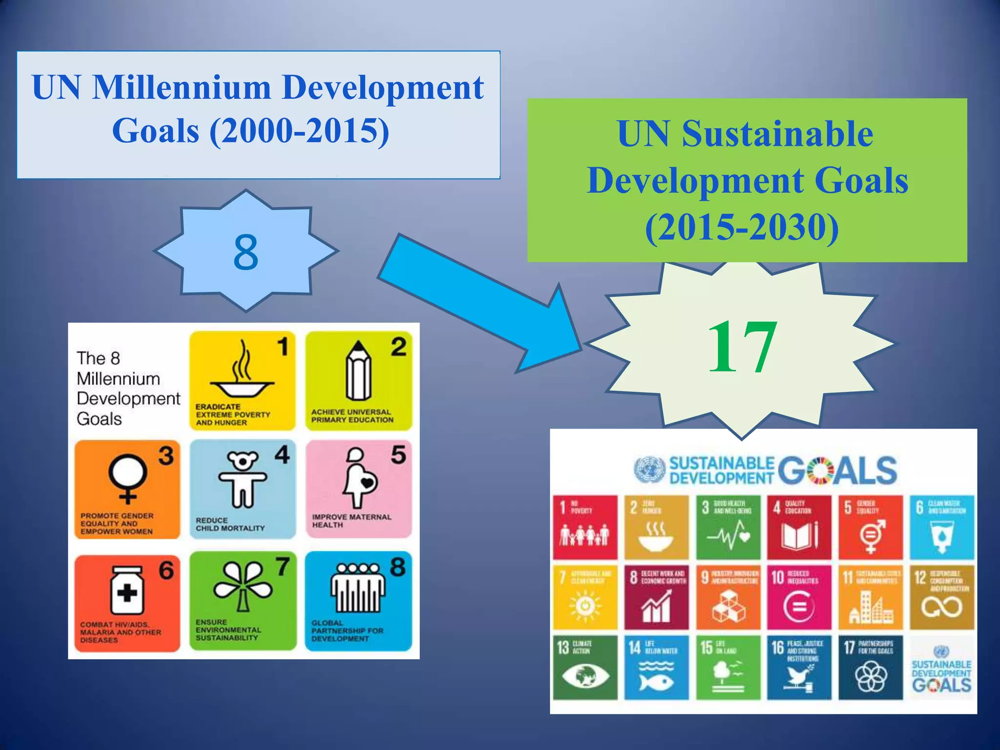 Presentation in Bonn | PPTX