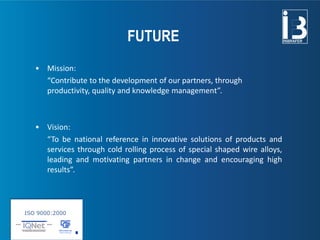 SHAPED WIRE INBRAFER