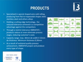 SHAPED WIRE INBRAFER