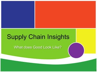 Supply Chain Insights
  What does Good Look Like?




                              Supply Chain Insights, LLC © 2012
 