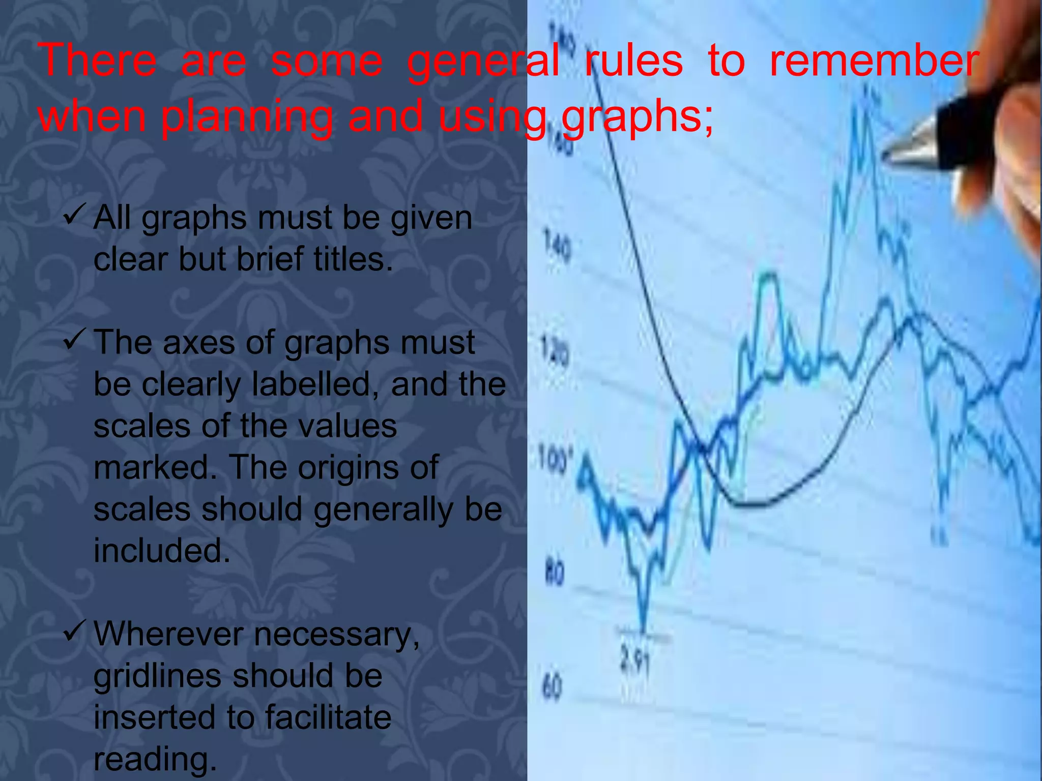  All graphs must be given
clear but brief titles.
 The axes of graphs must
be clearly labelled, and the
scales of the values
marked. The origins of
scales should generally be
included.
 Wherever necessary,
gridlines should be
inserted to facilitate
reading.
There are some general rules to remember
when planning and using graphs;
 