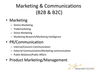 Marketing & Communications (B2B & B2C)MarketingOnline MarketingTrademarketingDirect MarketingMarketing Research/Marketing IntelligencePR/CommunicationInternal/Concern CommunicationExternalCommunication/Marketing communicationPublic Relations/Public AffairsProduct Marketing/Management