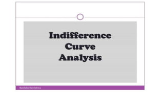  indifference curve