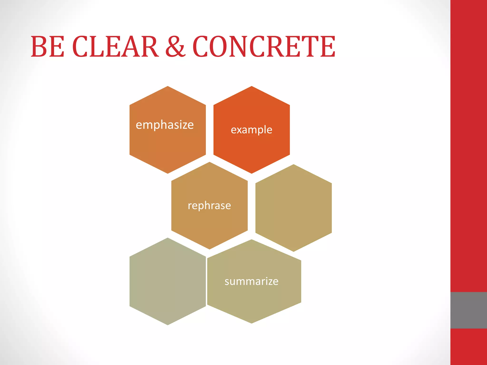 BE CLEAR & CONCRETE
example
rephrase
emphasize
summarize
 
