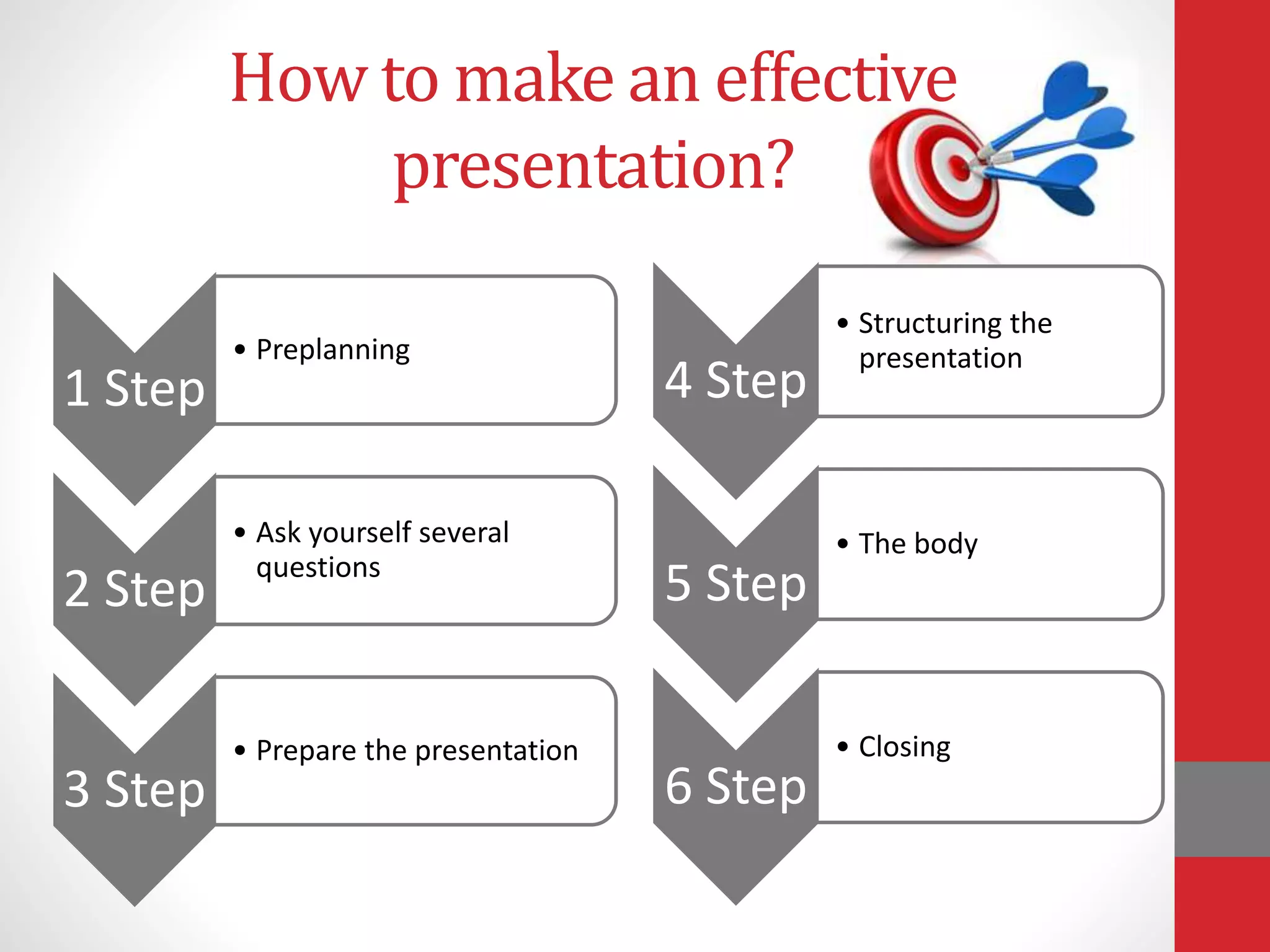 How to make an effective
presentation?
4 Step
• Structuring the
presentation
5 Step
• The body
6 Step
• Closing
1 Step
• Preplanning
2 Step
• Ask yourself several
questions
3 Step
• Prepare the presentation
 