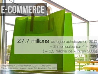 Données recueillies par « Marques et Tongs »