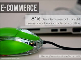 LES ENJEUX DU COMMERCE SOCIAL2Quelques chiffres de 2011