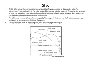 Slip:
• An AC (Alternating Current) induction motor consists of two assemblies - a stator and a rotor. The
interaction of currents flowing in the rotor bars and the stators' rotating magnetic field generates a torque.
In an actual operation, the rotor speed always lags the magnetic field's speed, allowing the rotor bars to
cut magnetic lines of force and produce useful torque.
• The difference between the synchronous speed of the magnetic field, and the shaft rotating speed is slip -
and would be some number of RPM or frequency.
• The slip increases with an increasing load, thus providing a greater torque.
 