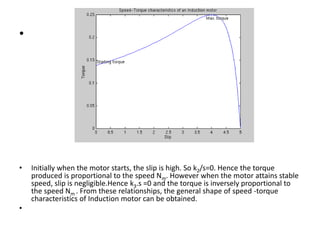 •
• Initially when the motor starts, the slip is high. So k2/s=0. Hence the torque
produced is proportional to the speed Nm. However when the motor attains stable
speed, slip is negligible.Hence k3.s =0 and the torque is inversely proportional to
the speed Nm . From these relationships, the general shape of speed -torque
characteristics of Induction motor can be obtained.
•
 