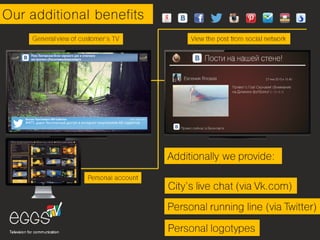 EGGS TV. Constructor of television