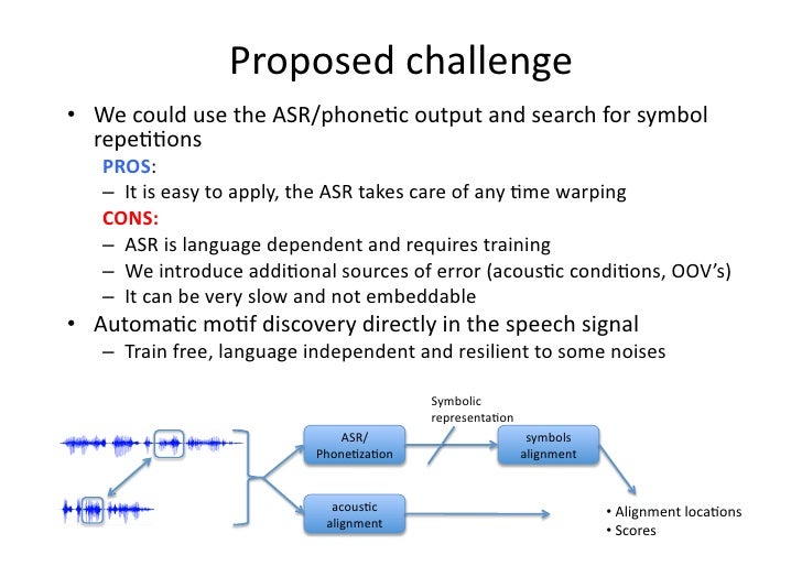 Pattern Matching Algorithm Applications | multimodal pattern matching algorithms and applications Pattern Matching Algorithm Applications | multimodal pattern matching algorithms and applications