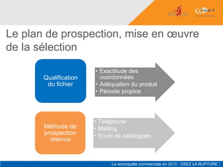 Le plan de prospection, mise en œuvre
de la sélection
                       • Exactitude des
       Qualification     coordonnées
        du fichier     • Adéquation du produit
                       • Période propice




                       • Téléphone
       Méthode de      • Mailing
       prospection     • Envoi de catalogues…
         retenue
 