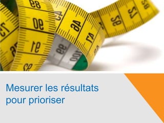 Mesurer les résultats
pour prioriser
 