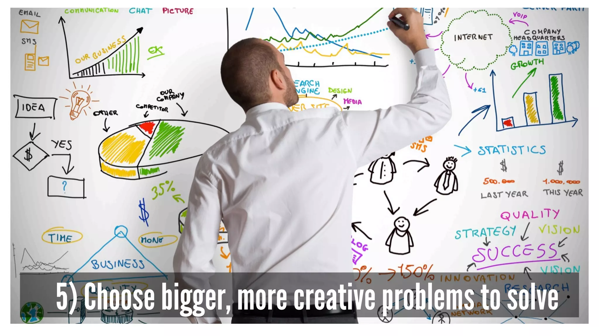 5) Choose bigger, more creative problems to solve
 