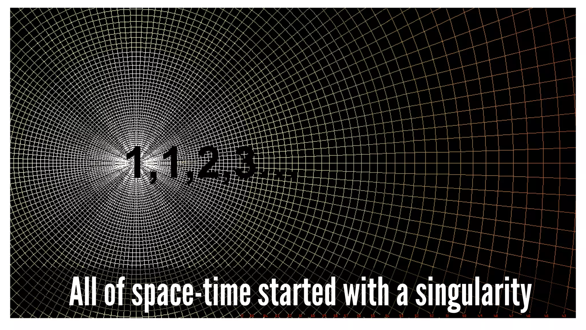 All of space-time started with a singularity
1,1,2,3…
 