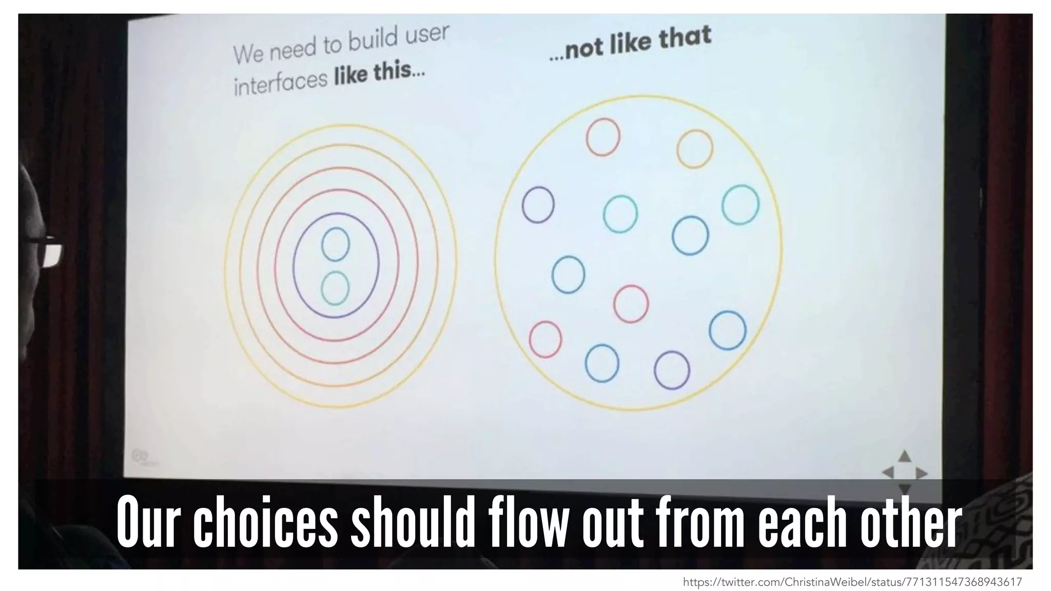 Our choices should flow out from each other
https://twitter.com/ChristinaWeibel/status/771311547368943617
 