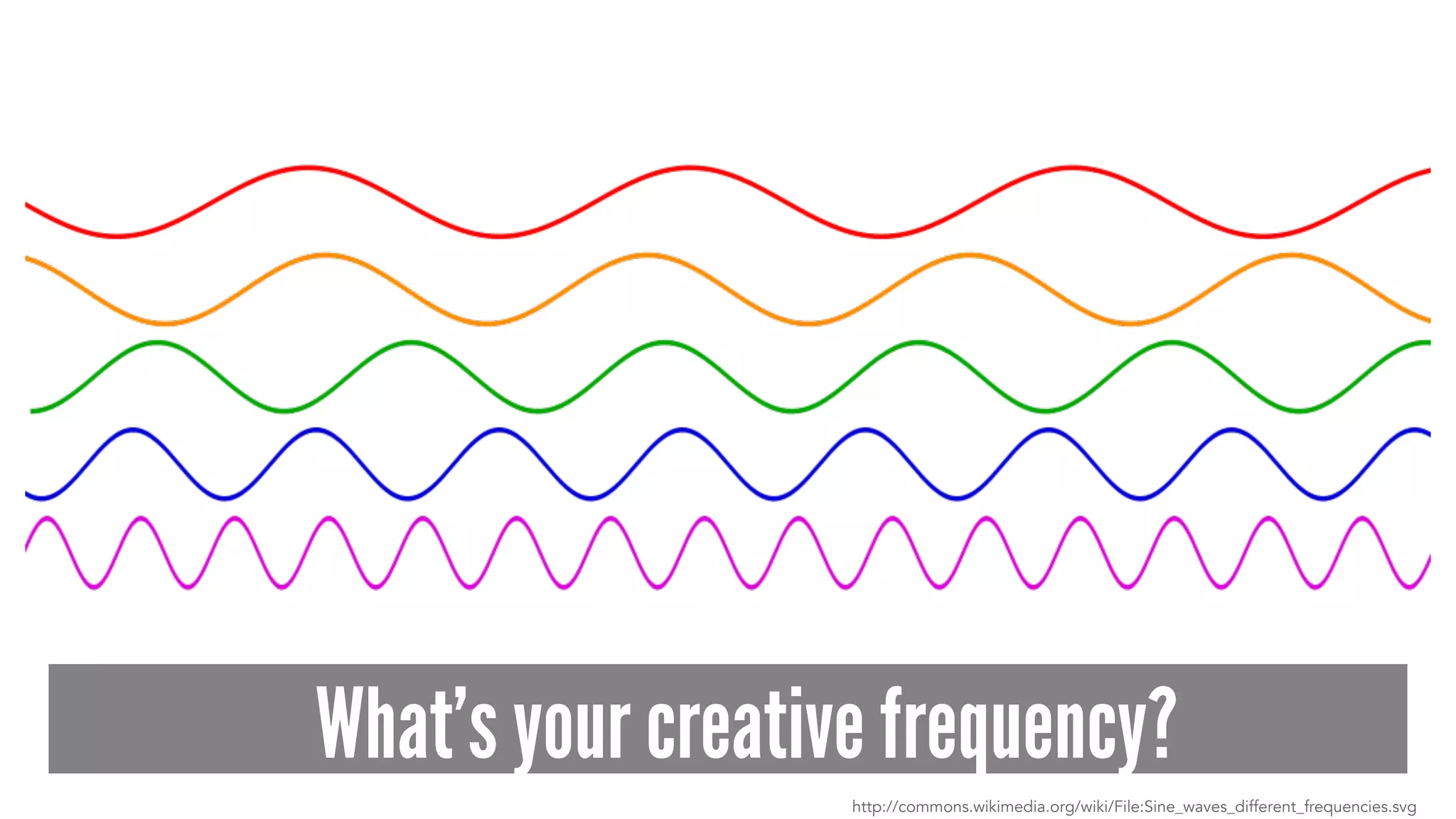 What’s your creative frequency?
http://commons.wikimedia.org/wiki/File:Sine_waves_different_frequencies.svg
 