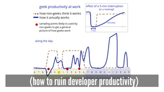 (how to ruin developer productivity)
 