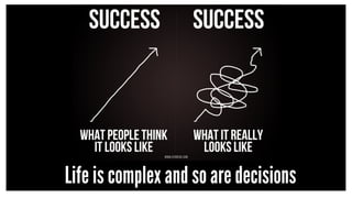 Life is complex and so are decisions
 