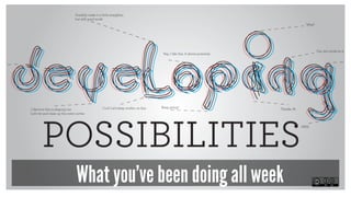 What you’ve been doing all week
 