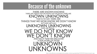 Because of the unknown
http://hub.salford.ac.uk/energymonitoring/wp-content/uploads/sites/7/2012/01/known-knowns1.jpg
 