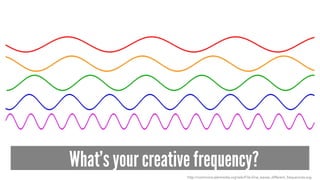 What’s your creative frequency?
http://commons.wikimedia.org/wiki/File:Sine_waves_different_frequencies.svg
 