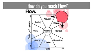 How do you reach Flow?
 