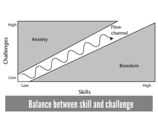 Balance between skill and challenge
 