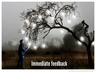 Immediate feedback
http://www.flickr.com/photos/anieto2k/8124124586/
 