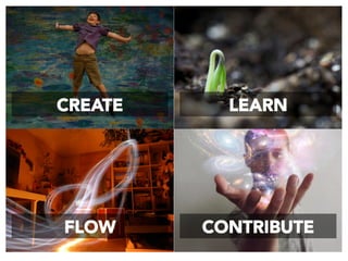 CREATE
 LEARN
FLOW
 CONTRIBUTE
 