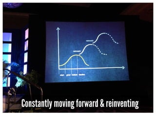 Constantly moving forward & reinventing
 