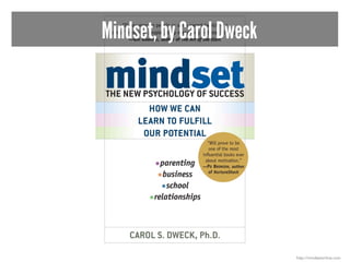 Mindset, by Carol Dweck
http://mindsetonline.com
 