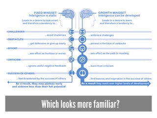Which looks more familiar?
 