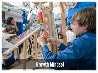 Growth Mindset
 