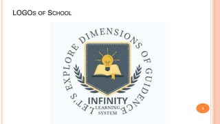 Infinity Learning Sign Presentation Infinity Learning System ...pptx