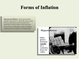 Forms of Inflation
 