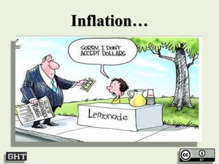 Inflation…
 
