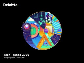Headline Verdana Bold
Tech Trends 2020
Infographics collection
 