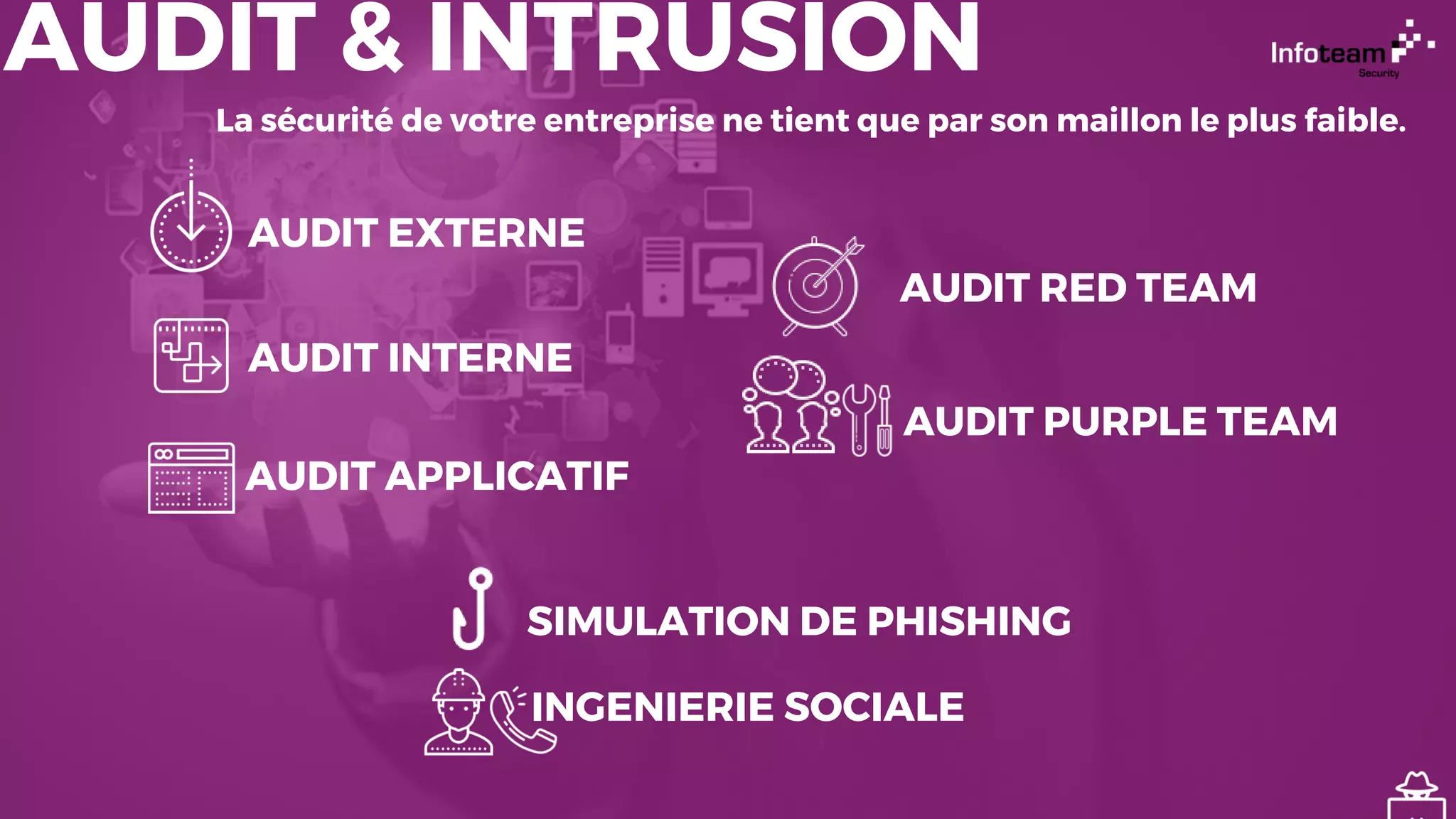 AUDIT & INTRUSION
AUDIT RED TEAM
AUDIT PURPLE TEAM
SIMULATION DE PHISHING
INGENIERIE SOCIALE
AUDIT APPLICATIF
AUDIT EXTERNE
AUDIT INTERNE
La sécurité de votre entreprise ne tient que par son maillon le plus faible.
 