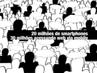 20 milhões de smartphones
30 milhões acessando web via mobile
 