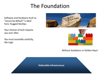 The Foundation
Defensible Infrastructure
Software and Hardware built as
”secure by default” is ideal
here. Rugged DevOps.
Your choices of tech impacts
you ever after
You must assemble carefully,
like Lego
Without backdoors or Golden Keys!
 