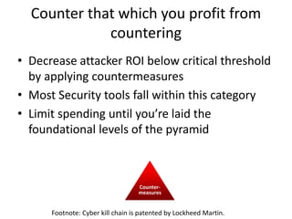 Counter that which you profit from
countering
• Decrease attacker ROI below critical threshold
by applying countermeasures
• Most Security tools fall within this category
• Limit spending until you’re laid the
foundational levels of the pyramid
Counter-
measures
Footnote: Cyber kill chain is patented by Lockheed Martin.
 