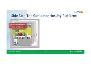 Side 3b – The Container Hosting Platform:
14
Chaos Monkey kills
the container
 