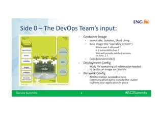 Side 0 – The DevOps Team’s input:
8
» Container Image
• Immutable, Stateless, Short Living
• Base Image (the “operating system”)
- Where was it obtained ?
- Is it vulnerability free ?
- Who will provide patched versions
(in time…) ?
• Code (standard SDLC)
» Deployment Config
• YAML file containing all information needed
to deploy an image successfully
» Network Config
• All information needed to have
communication paths outside the cluster
to/from your application in place
 