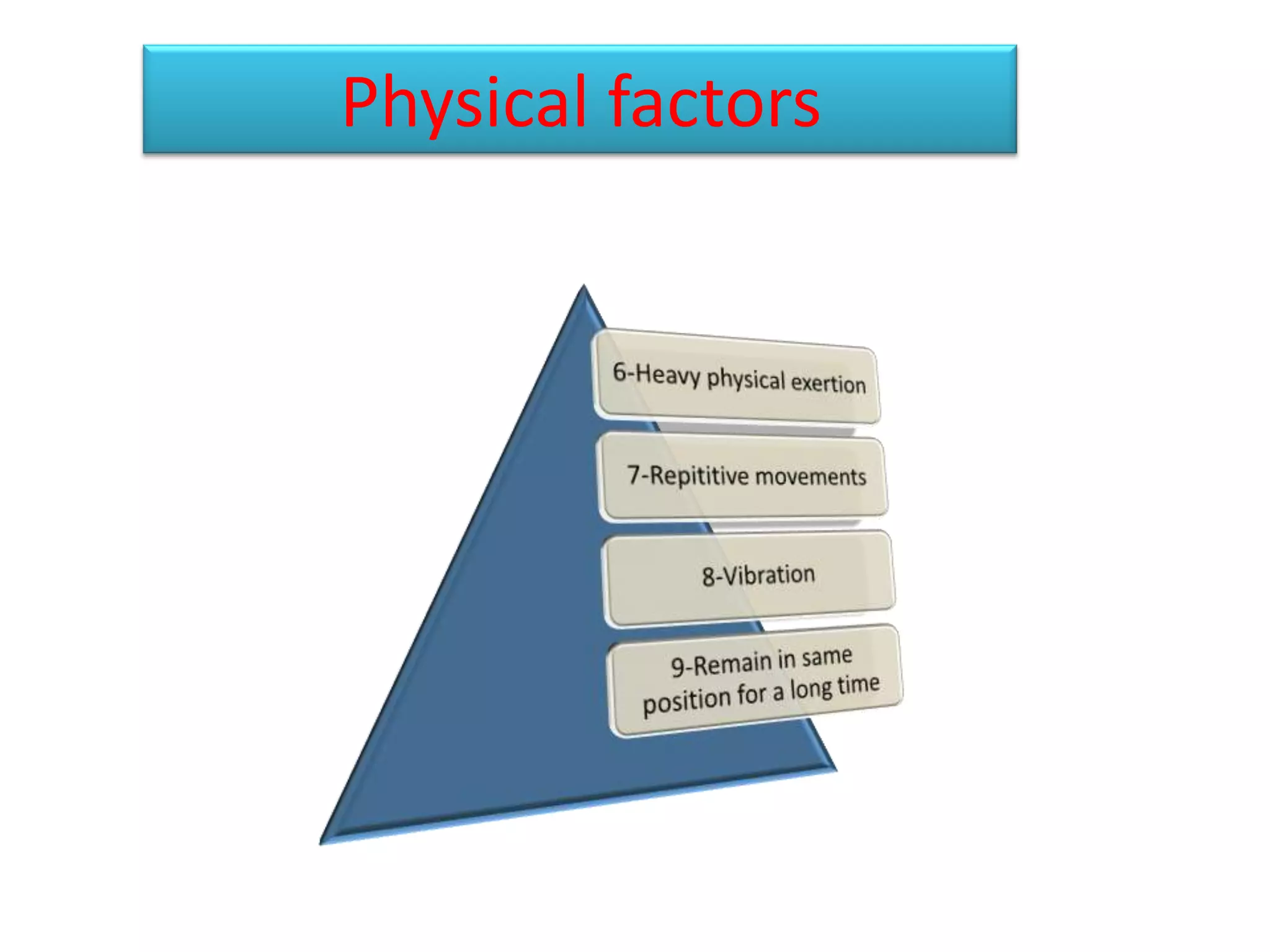 Physical factors