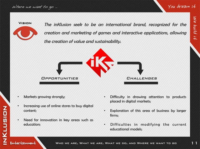 inKlusion Entertainment Presentation | PPT