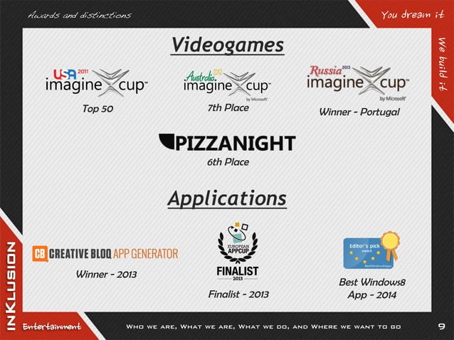 inKlusion Entertainment Presentation | PPT