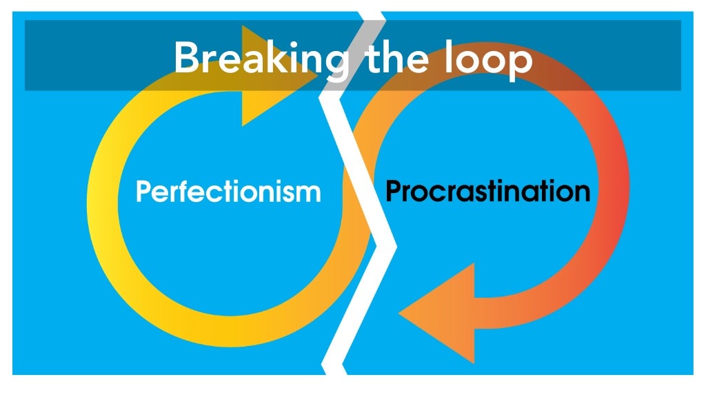 Breaking The Loop 