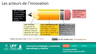 Les acteurs de l’innovation
https://twitter.com/batier/status/915562027569106945
Innovación pedagógica y pandemia:
Aprendizajes y desafíos Christophe BATIER
Jueves 21 de octubre de 2021
 